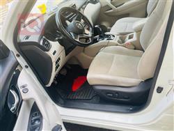 Nissan Rogue Sport